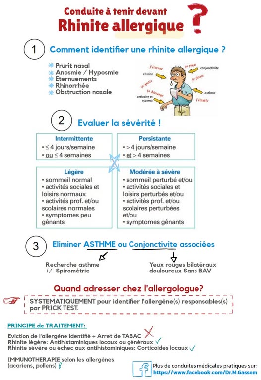 Rhinite allergique
